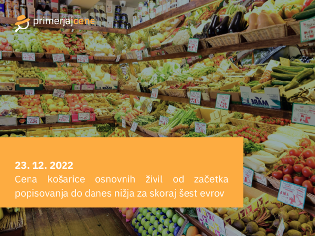 Cena košarice osnovnih živil od začetka popisovanja do danes nižja za skoraj šest evrov