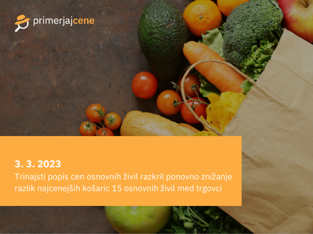 Trinajsti popis cen živil pokazal dodatno znižanje vrednosti najcenejše košarice in razlike košaric med trgovci
