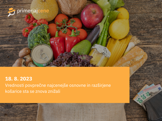 Vrednosti povprečne najcenejše osnovne in razširjene košarice sta se znova znižali